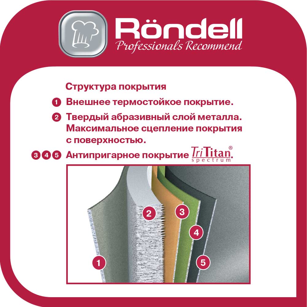 Сковорода-вок с/кр Rondell RDA-552 Mocco 32 см