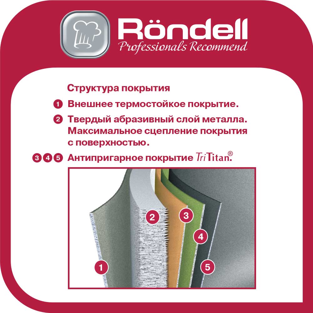Сковорода Rondell RDA-782 Balance 24 см стальной